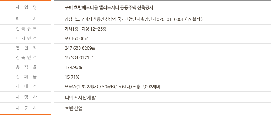 구미_호반베르디움_엘리트시티_임대_분양전환_모델하우스_개요3.gif